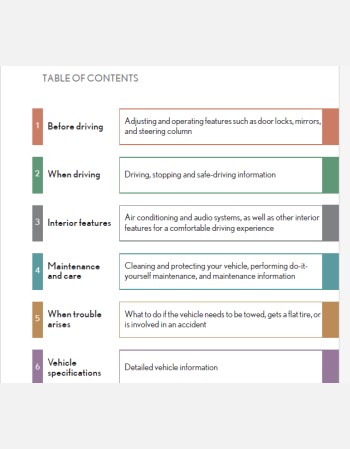 2014 lexus lx 570 owners manual